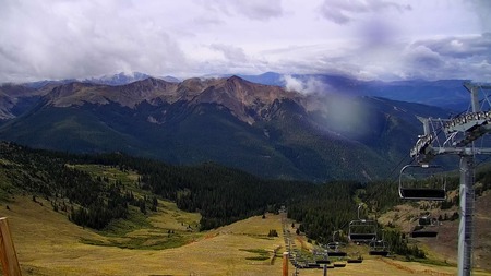 latest image of Arapahoe Basin